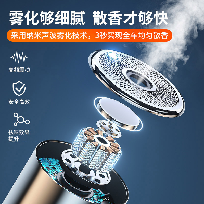 Premium Car Aromatherapy Diffuser Spray - Odor Remover