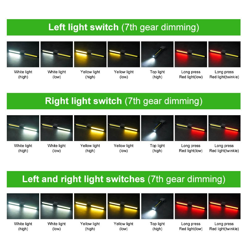 COB LED Work Light Magnetic Base, 3-Mode Camping Lamp